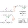 hoffmann_roeder_zinth_chemcommun_51_4001_4004_2015_500.100x0.jpg